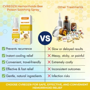 🩵 CVREOZ® Hemorrhoids Bee Poison Soothing Spray 🐝NEW PACKAGING UP TO 60% OFF 🔥