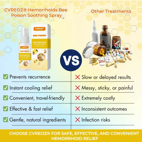 🩵 CVREOZ® Hemorrhoids Bee Poison Soothing Spray 🐝NEW PACKAGING UP TO 60% OFF 🔥