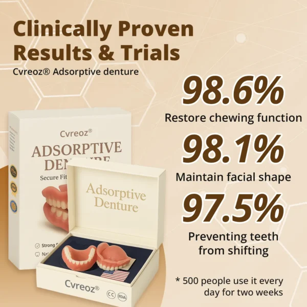 ✅ Official Store: Cvreoz® Adsorptive denture(⏰Limited time discount last 30 minutes⏰)