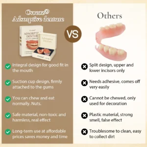 ✅ Official Store: Cvreoz® Adsorptive denture(⏰Limited time discount last 30 minutes⏰)