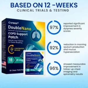 ✅🍀🍀 Official Store: Cvreoz® DoubleNano COPD Support Patch -🍀 Natural Lung Cleanse for Easier Breathing 🫁