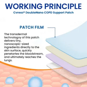 ✅🍀🍀 Official Store: Cvreoz® DoubleNano COPD Support Patch -🍀 Natural Lung Cleanse for Easier Breathing 🫁