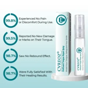 CVREOZ® OralGuard Tongue Repair Spray