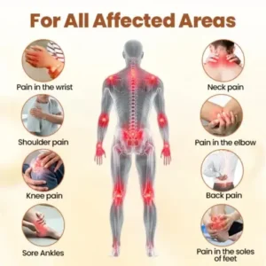 CVREOZ® Premium Curcumin Pain Relief Gel