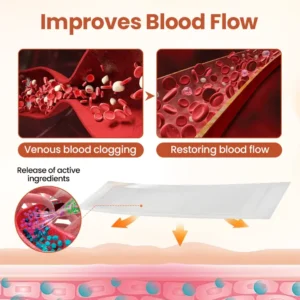 CVREOZ® VeinTarget Nanotech Microneedle Patch