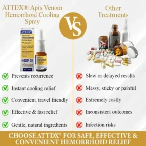 Cvreoz® Apis Venom Hemorrhoid Cooling Spray