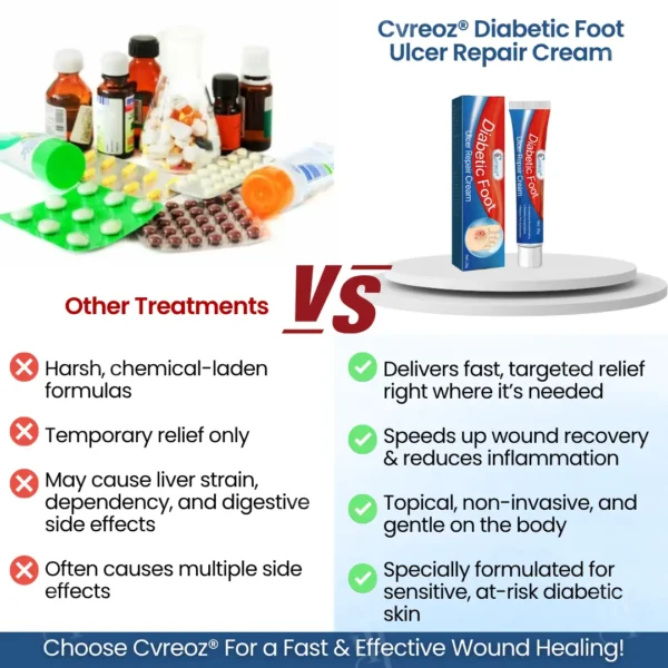 Cvreoz® Diabetic Foot Ulcer Repair Cream✨𝐑𝐞𝐯𝐢𝐭𝐚𝐥𝐢𝐳𝐞 𝐘𝐨𝐮𝐫 𝐅𝐞𝐞𝐭 𝐢𝐧 𝐖𝐞𝐞𝐤𝐬!