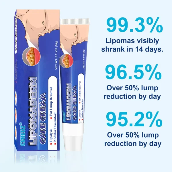 Cvreoz® LipomaDerm Care Cream ⏰LIMITED OFFER 60% OFF🔥