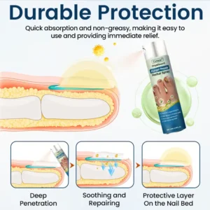 LIMITED TIME SALE OFF 60%🔥 Cvreoz®OnyxiGuard Fungal Repair Herbal Spray
