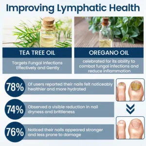 LIMITED TIME SALE OFF 60%🔥 Cvreoz®OnyxiGuard Fungal Repair Herbal Spray