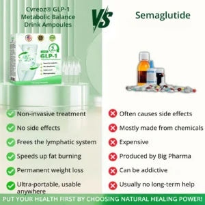 Officially Recommended 👩‍⚕️ by US Flagship Store Direct Sale | 💎 Cvreoz® GLP-1 Metabolic Balance Drink Ampoule: Obesity, Cardiovascular Diseases, Diabetes, Sleep Apnea Syndrome, Joint Problems, etc. 💞