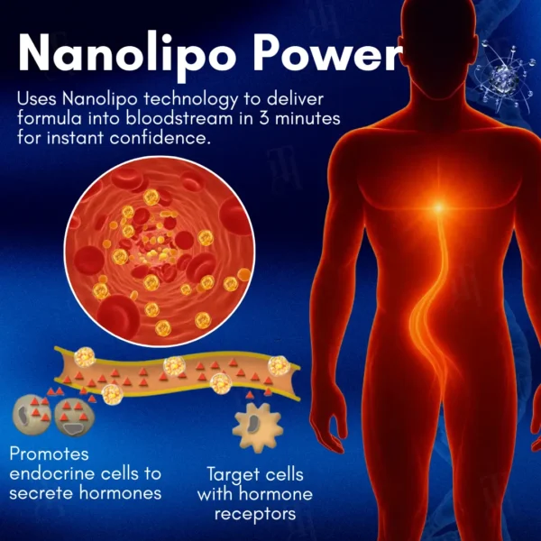 🔥The FDA-Approved Solution | Fast-acting in 3 minutes Cvreoz® Nanolipo HardX Vitality Ampoules