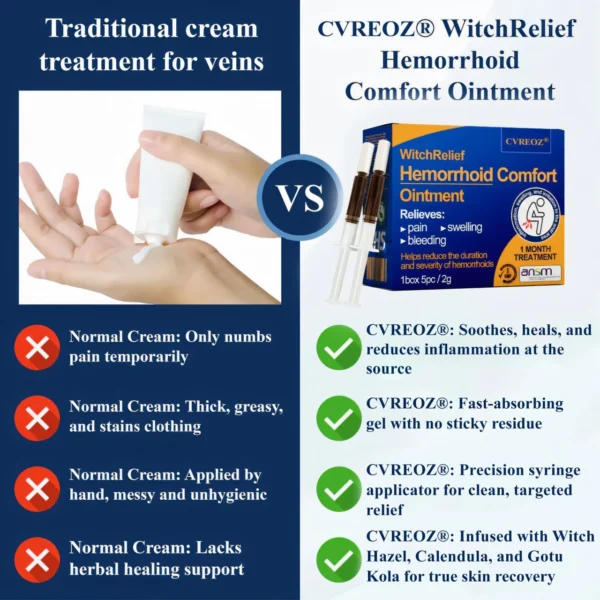 CVREOZ® WitchRelief Hemorrhoid Comfort Ointment 🔥Last Deal: 70% SALE OFF🔥