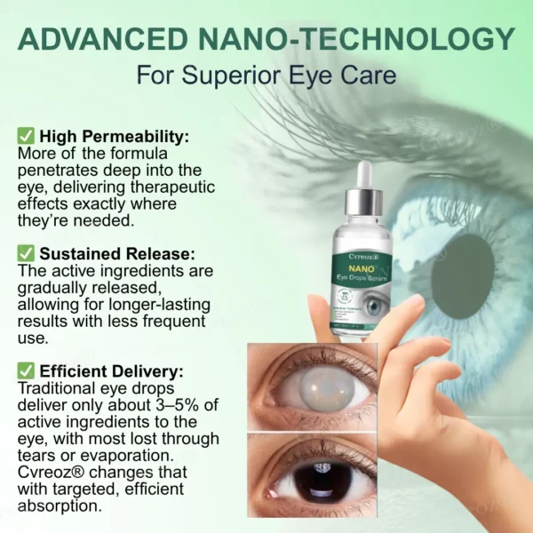 Cvreoz® Nano Eye Drops Serum |⚡LIMITED DISCOUNT OFFER⚡