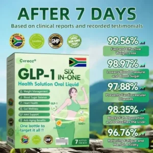 CVREOZ® ①𝐺𝐿𝑃-𝟏 𝐒𝐢𝐱 𝐢𝐧 𝑶𝐧𝐞 𝐇𝐞𝐚𝐥𝐭𝐡 𝐒𝐨𝐥𝐮𝐭𝐢𝐨𝐧 𝐎𝐫𝐚𝐥 𝐋𝐢𝐪𝐮𝐢𝐝