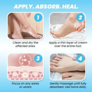 CVREOZ® GlucoFlow Diabetes Treatment Cream 🩵❤️ Winter 2025 HOT SALE 60% 🔥