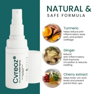CVREOZ GoutEase Relief Spray