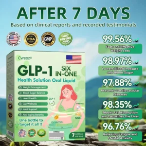 CVS online🏷️New Arrival |𝐂𝐯𝐫𝐞𝐨𝐳® 𝐺𝐿𝑃-𝟏  𝐒𝐢𝐱 𝐢𝐧 𝑶𝐧𝐞 𝐇𝐞𝐚𝐥𝐭𝐡 𝐒𝐨𝐥𝐮𝐭𝐢𝐨𝐧 𝐎𝐫𝐚𝐥 𝐋𝐢𝐪𝐮𝐢𝐝 (𝐉𝐮𝐬𝐭 𝐨𝐧𝐜𝐞 𝐚 𝐝𝐚𝐲, 𝐯𝐢𝐬𝐢𝐛𝐥𝐞 𝐜𝐡𝐚𝐧𝐠𝐞𝐬 𝐢𝐧 𝟕 𝐝𝐚𝐲𝐬） ✨𝐅𝐨𝐫 𝐨𝐛𝐞𝐬𝐢𝐭𝐲, 𝐜𝐚𝐫𝐝𝐢𝐨𝐯𝐚𝐬𝐜𝐮𝐥𝐚𝐫 𝐡𝐞𝐚𝐥𝐭𝐡, 𝐝𝐢𝐚𝐛𝐞𝐭𝐞𝐬, 𝐬𝐥𝐞𝐞𝐩 𝐚𝐩𝐧𝐞𝐚, 𝐆𝐮𝐭 𝐇𝐞𝐚𝐥𝐭𝐡, 𝐣𝐨𝐢𝐧𝐭 𝐢𝐬𝐬𝐮𝐞𝐬, 𝐚𝐧𝐝 𝐦𝐨𝐫𝐞