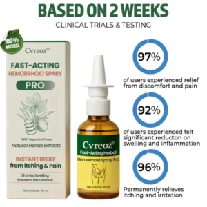 ✨Celebrating Thanksgiving: 60% OFF🌿Cvreoz® Fast-Acting Herbal Hemorrhoid Spray Pro