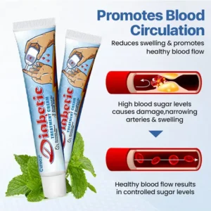 Cvreoz® VitaGluco Diabetes Treatment Cream✅ Heal Diabetic Wounds Faster & Safer