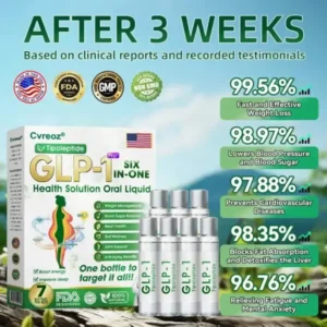 Cvreoz®  6-in-1 Metabolism & Vitality Drops