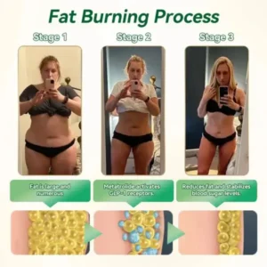 Cvreoz®  6-in-1 Metabolism & Vitality Drops